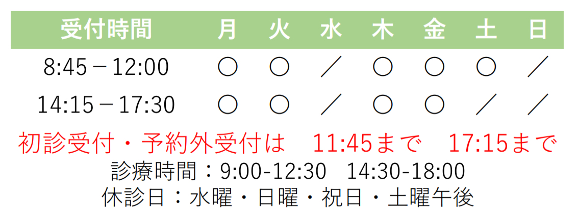 診療時間
